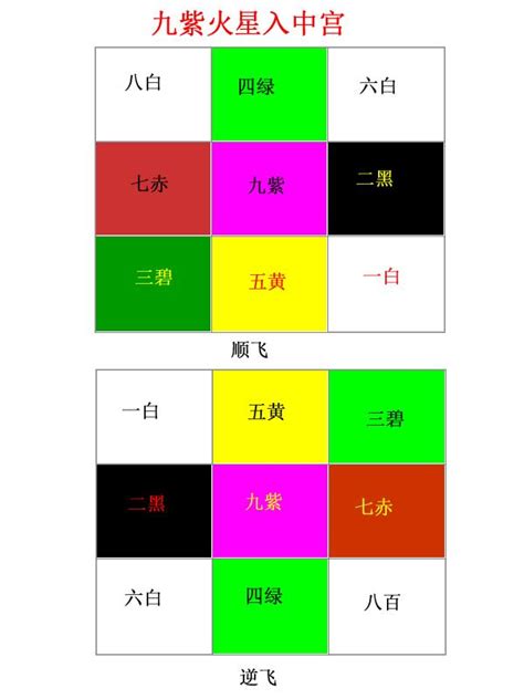 三元九運2024 上東門